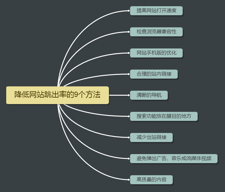 长沙天琥设计培训学校